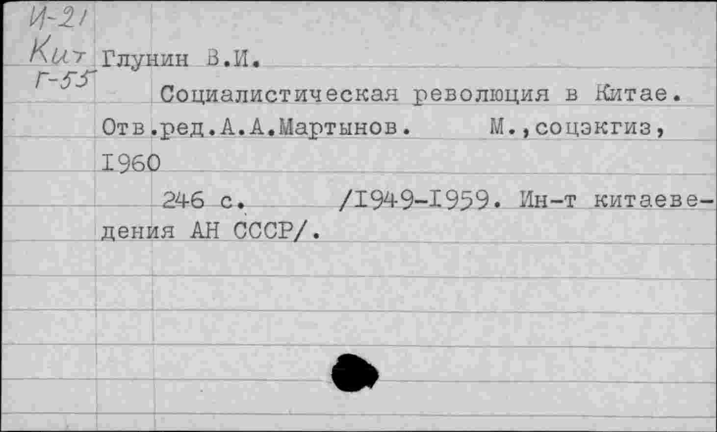 ﻿и~2/ Кьст	ГЛунин В.И.
г-^	Социалистическая революция в Китае.
	Отв.ред.А.А.Мартынов.	М.,соцэкгиз,
	1960
	246 с.	/1949-1959. Ин-т китаеве-
	дения АН СССР/.
	
	
	
	
	
	